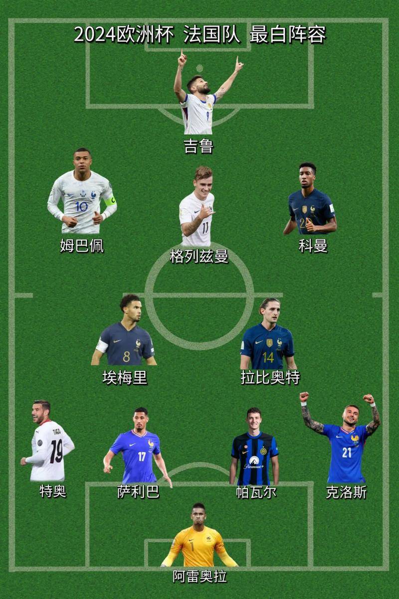 马赛俱乐部阵容 马赛俱乐部阵容