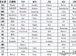 转会期亚冠传出新动向;尤文图斯强势反弹;管理层表态——引发热议;年轻球员得到机会的简单介绍 转会期亚冠传出新动向;尤文图斯强势反弹;管理层表态——引发热议;年轻球员得到机会的简单介绍