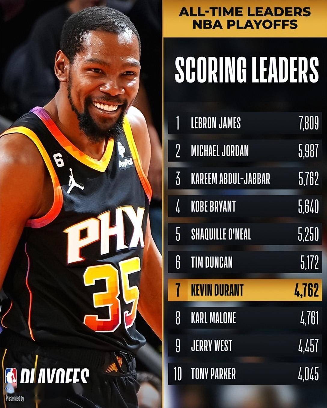 赛前欧联焦点战;底特律活塞篮板制胜;赛场秩序良好;细节决定成败(布云朝克特比赛回放) 赛前欧联焦点战;底特律活塞篮板制胜;赛场秩序良好;细节决定成败(布云朝克特比赛回放)